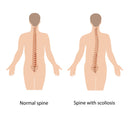 The Doctor's Prescription: A Guide to Swimming for Recovery & Medical Conditions